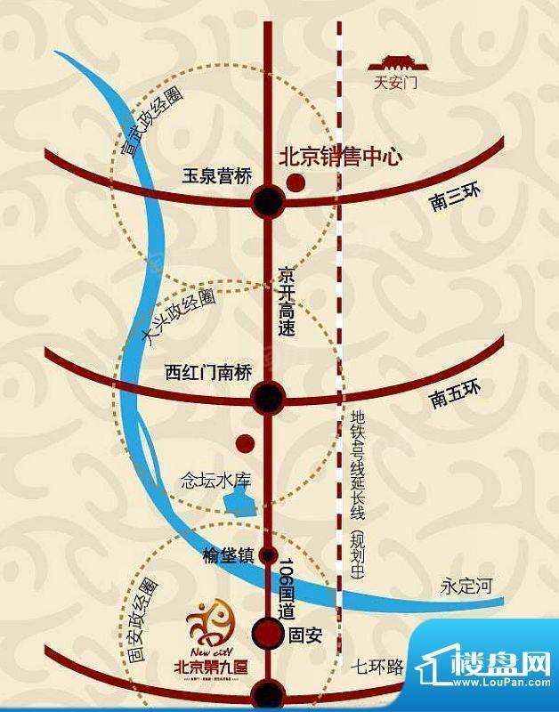 位置图