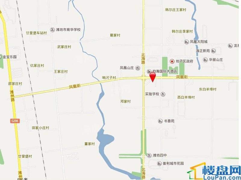 位置图