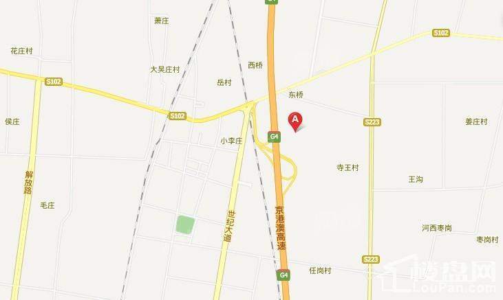 位置图