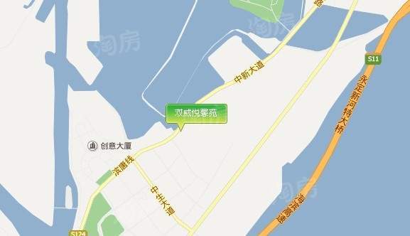 位置图