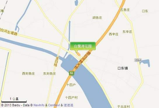 位置图