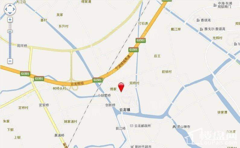 位置图