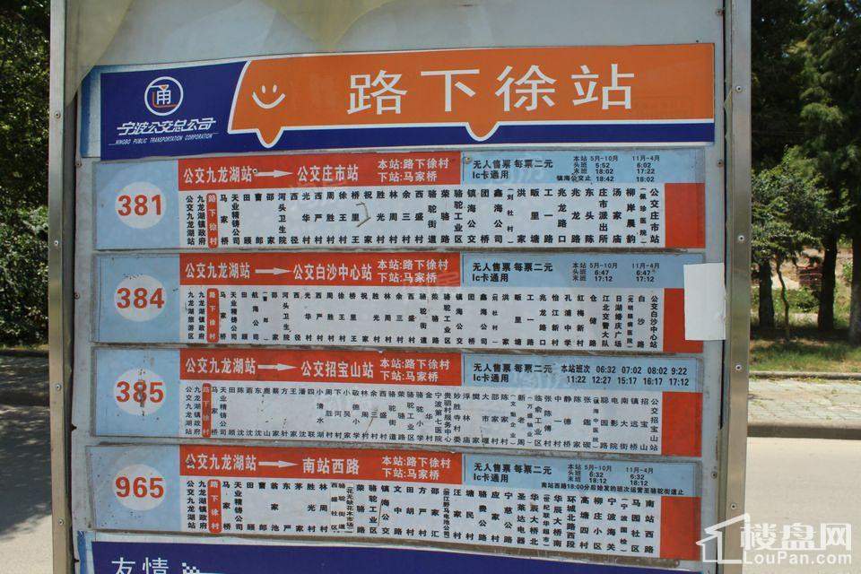 位置图