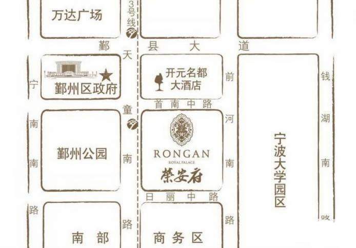 位置图