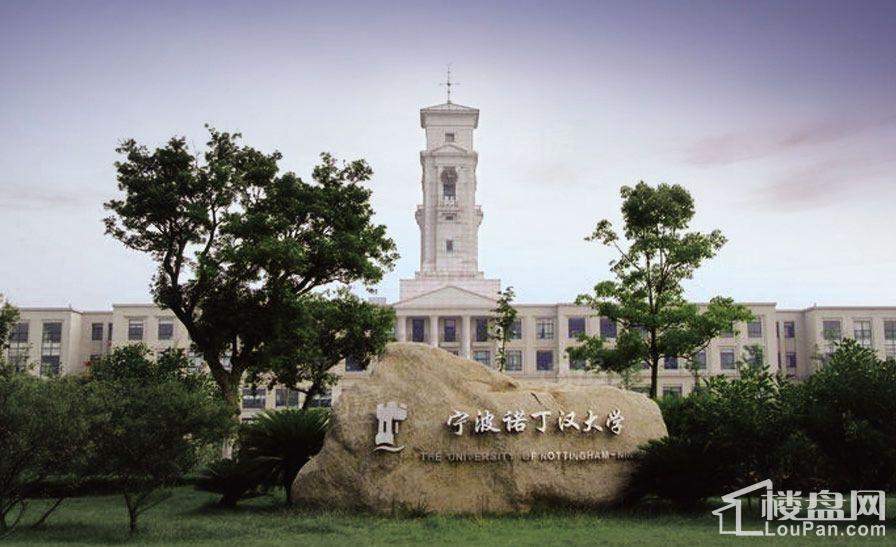 周边配套图
