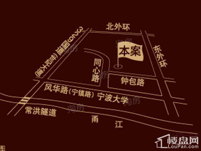 位置图