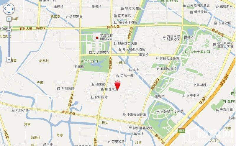 位置图