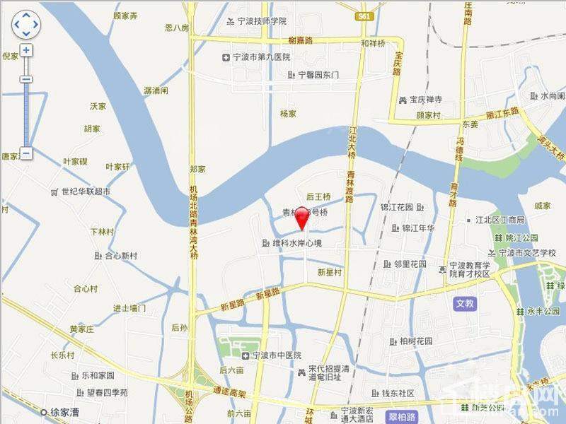 位置图