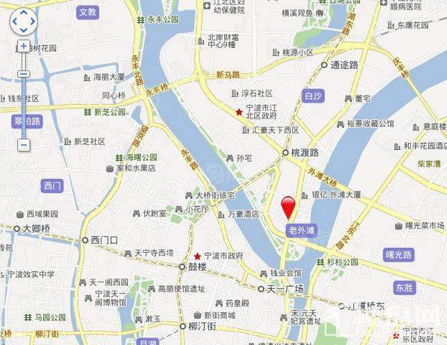 位置图