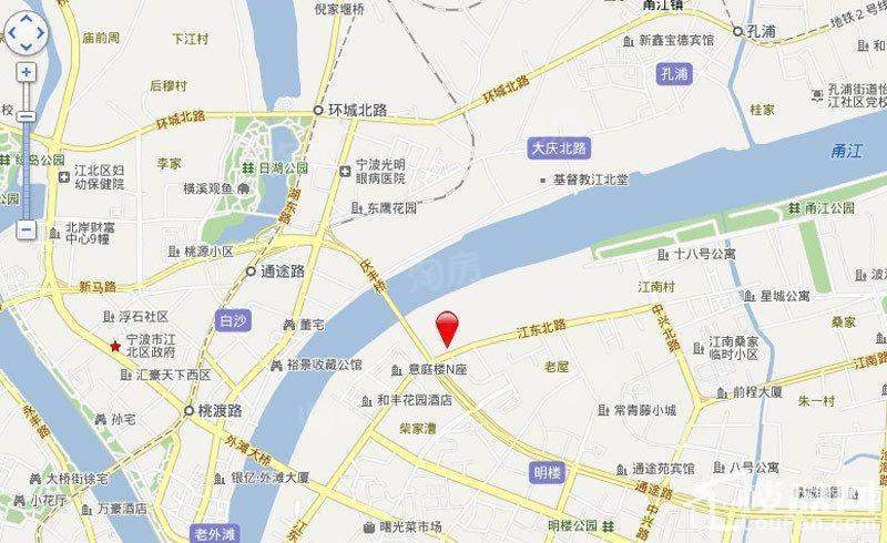 位置图