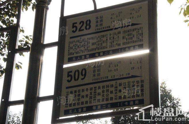 和美城配套图