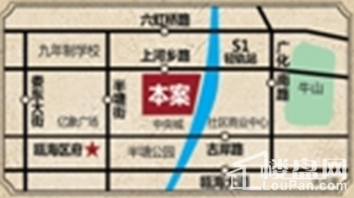 位置图