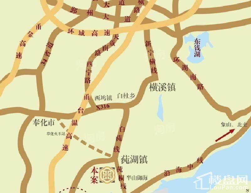 位置图