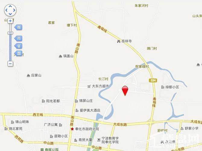 位置图