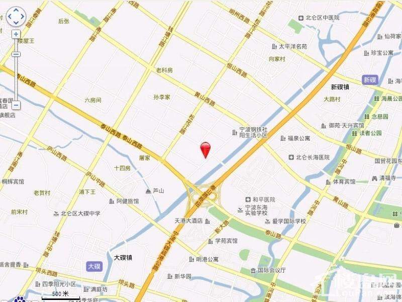 位置图