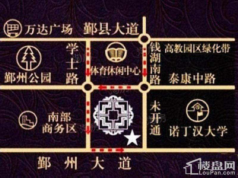 位置图