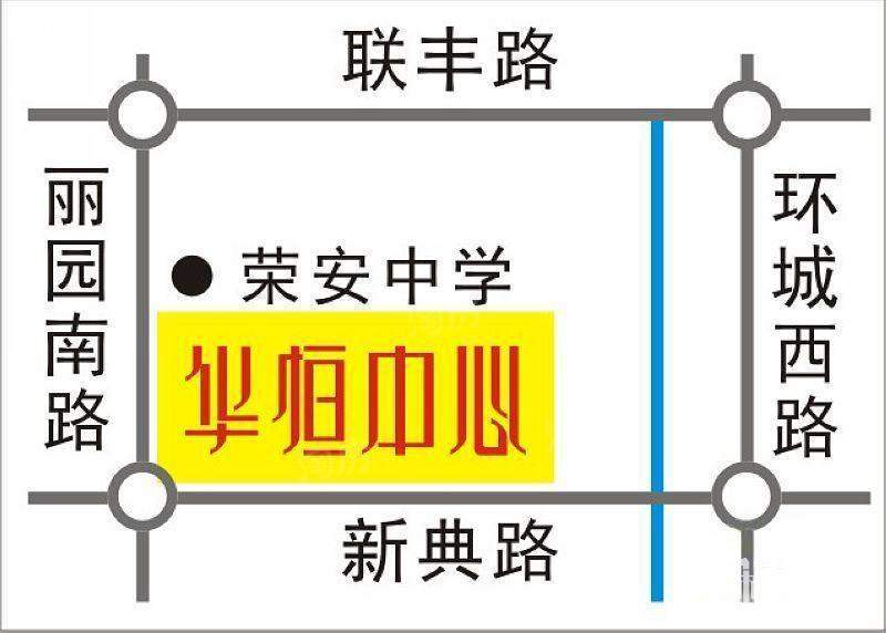 位置图