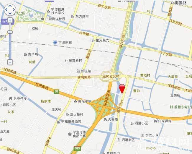 位置图