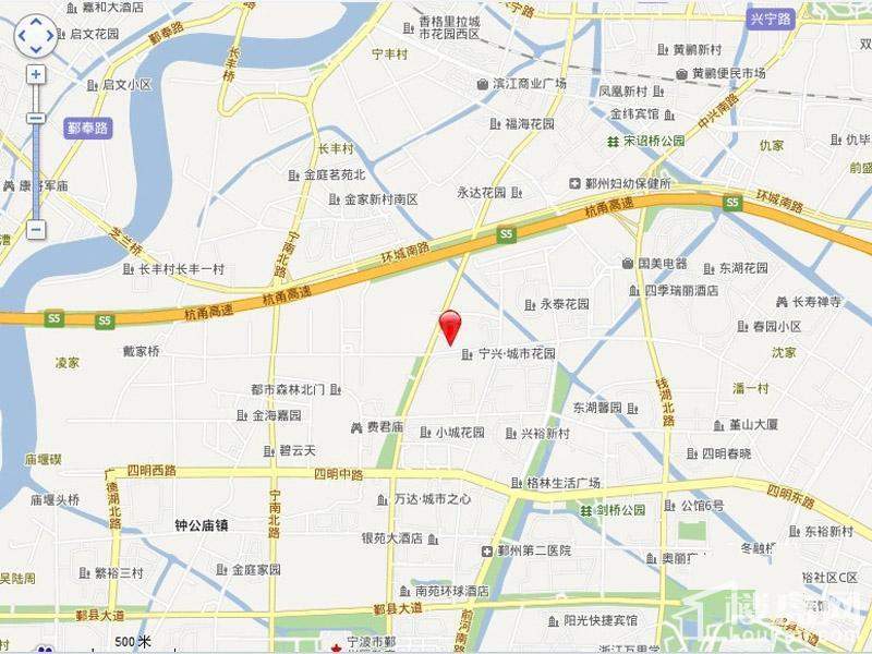 位置图