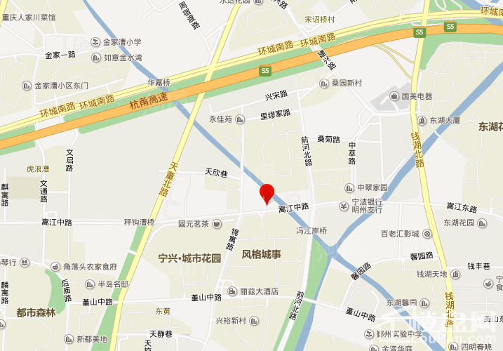 位置图