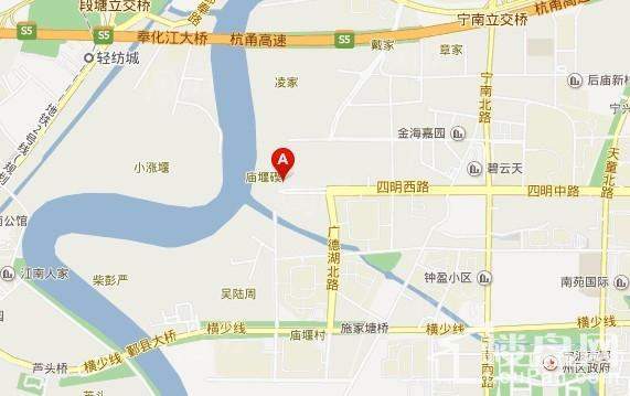 位置图