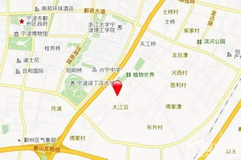 位置图