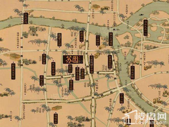 位置图
