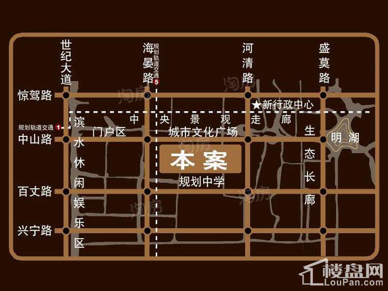 位置图