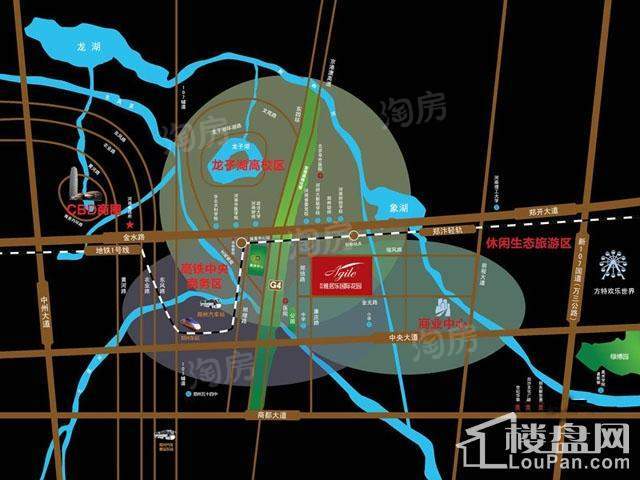 位置图