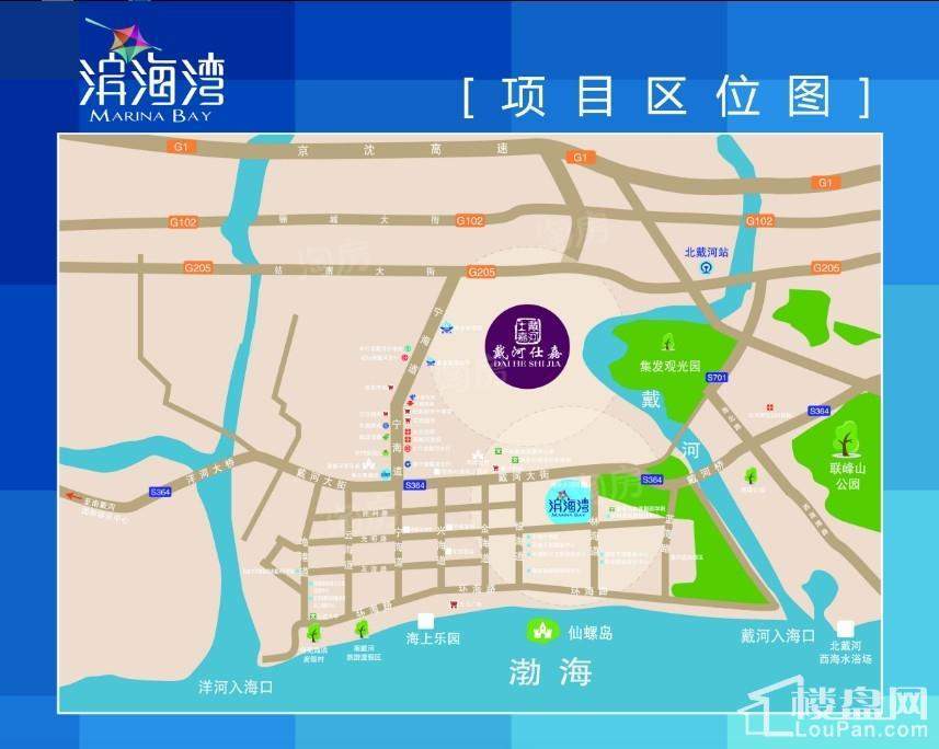 位置图