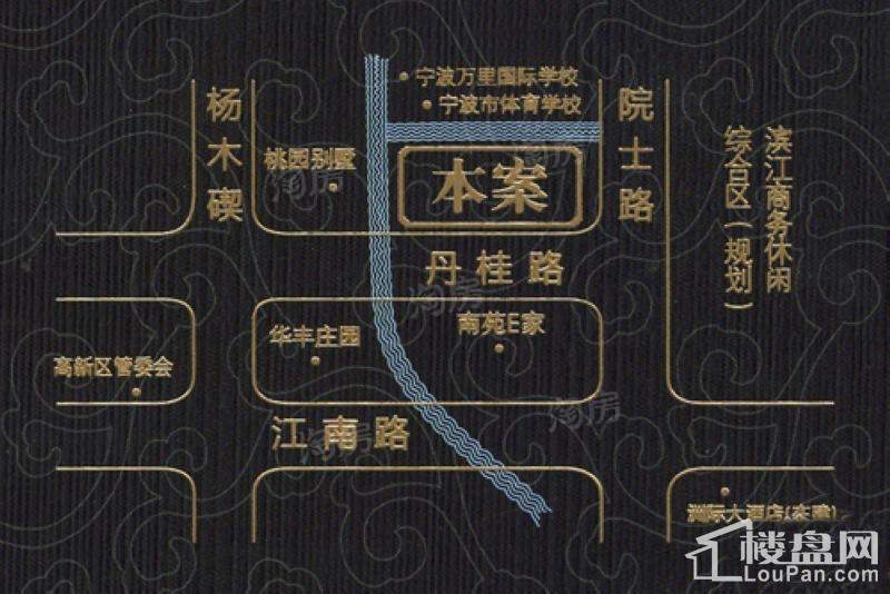 位置图