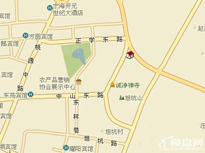 位置图