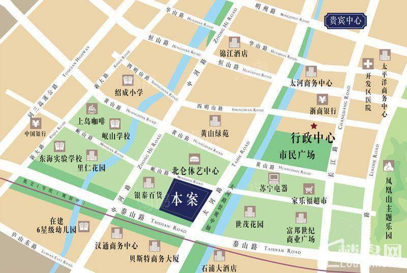 位置图