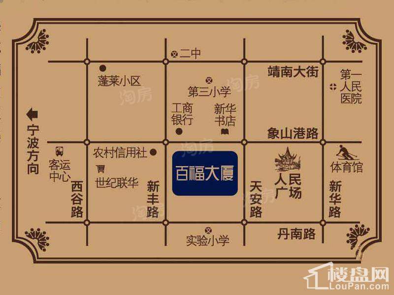 位置图