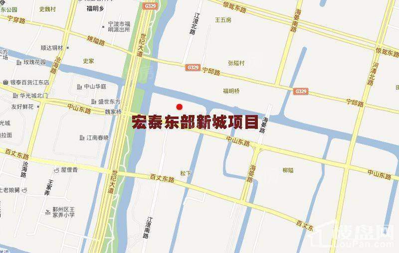 位置图