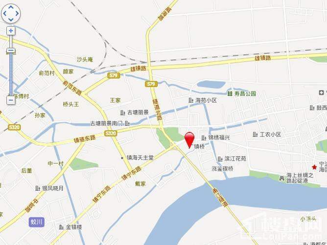 位置图
