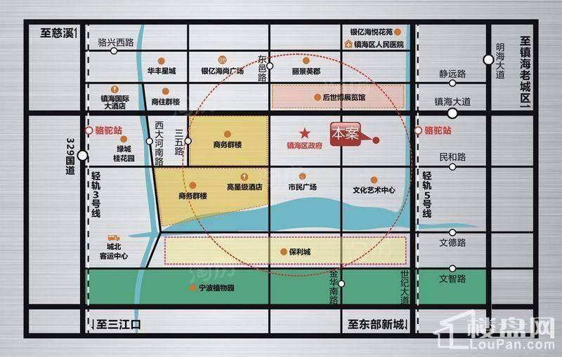 位置图