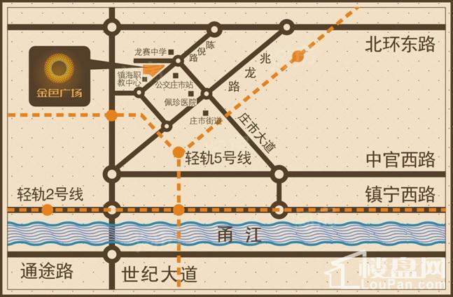 位置图