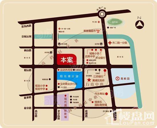 位置图