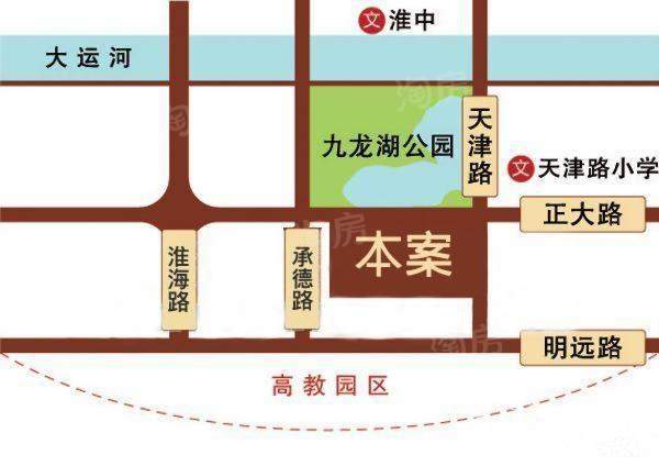 位置图