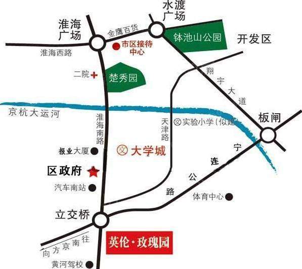 位置图