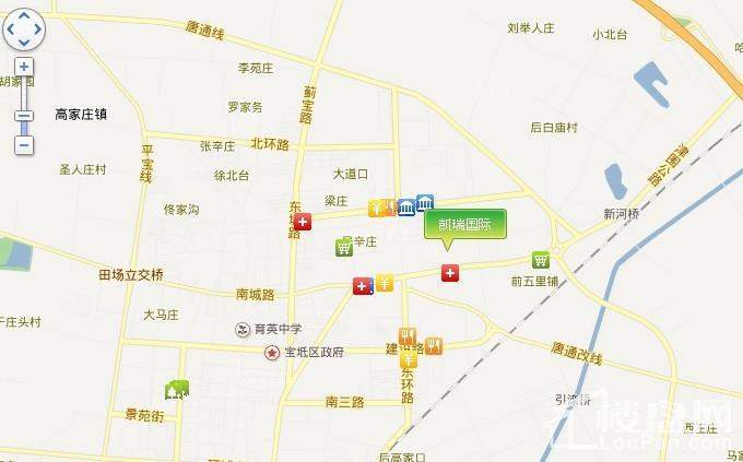 位置图