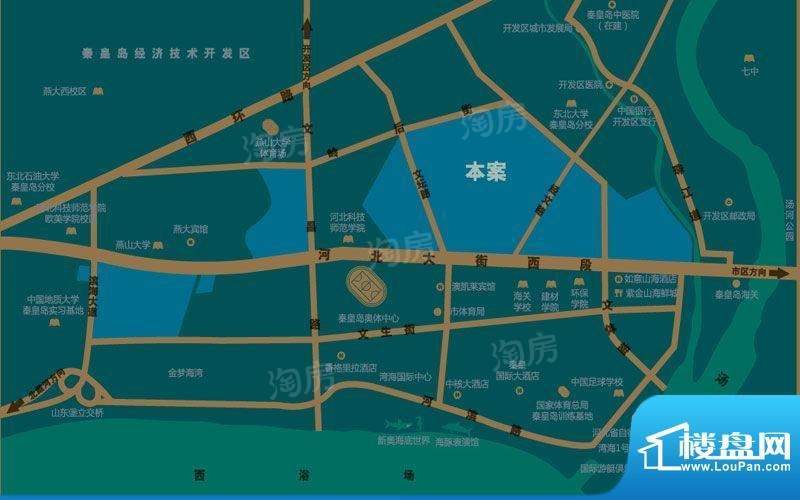 位置图