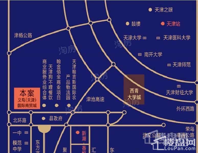位置图
