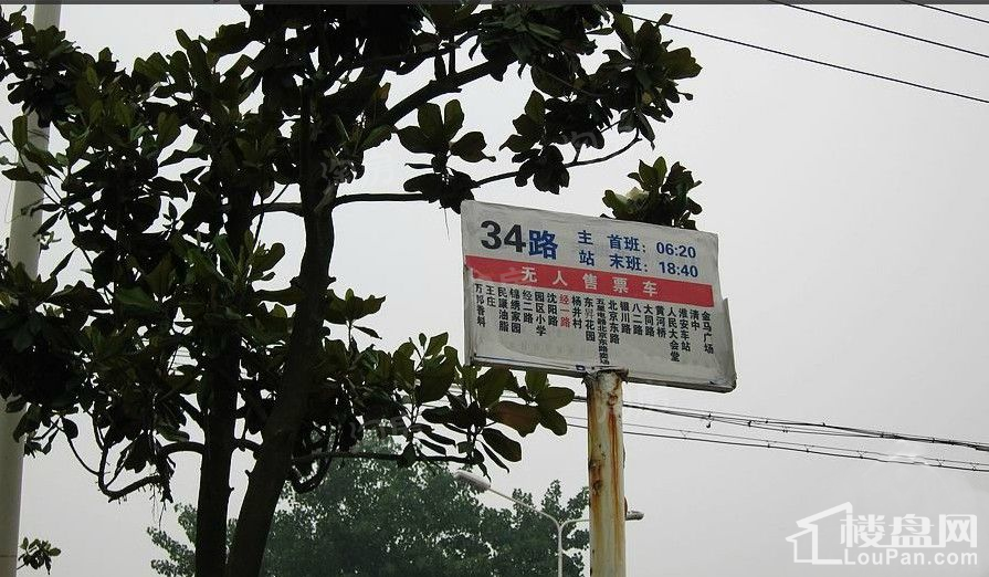 位置图