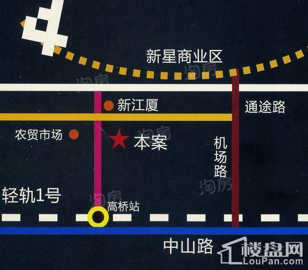 位置图