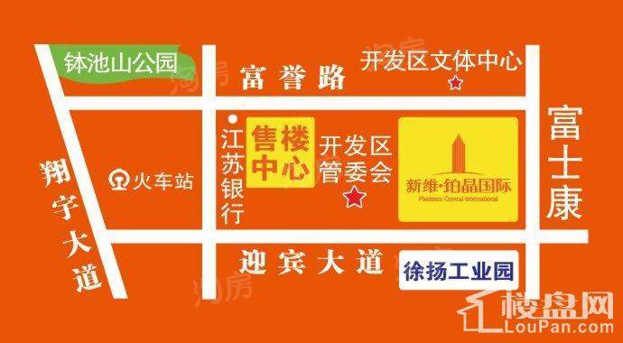 位置图