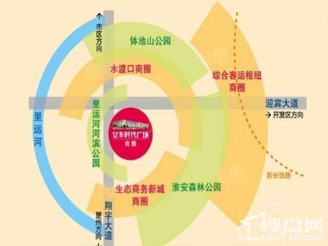 亿丰时代广场位置图