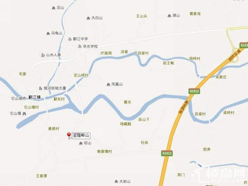 位置图