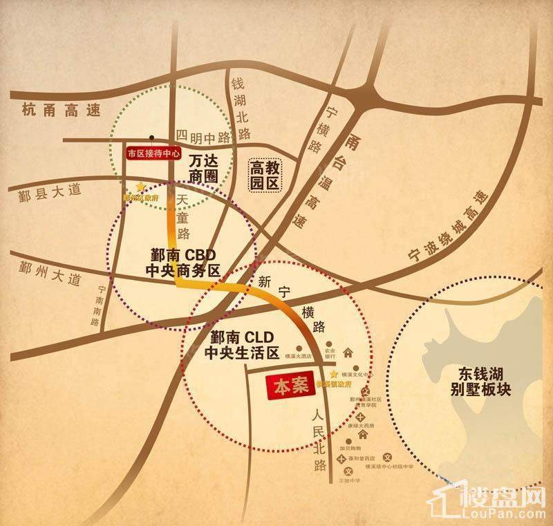 位置图